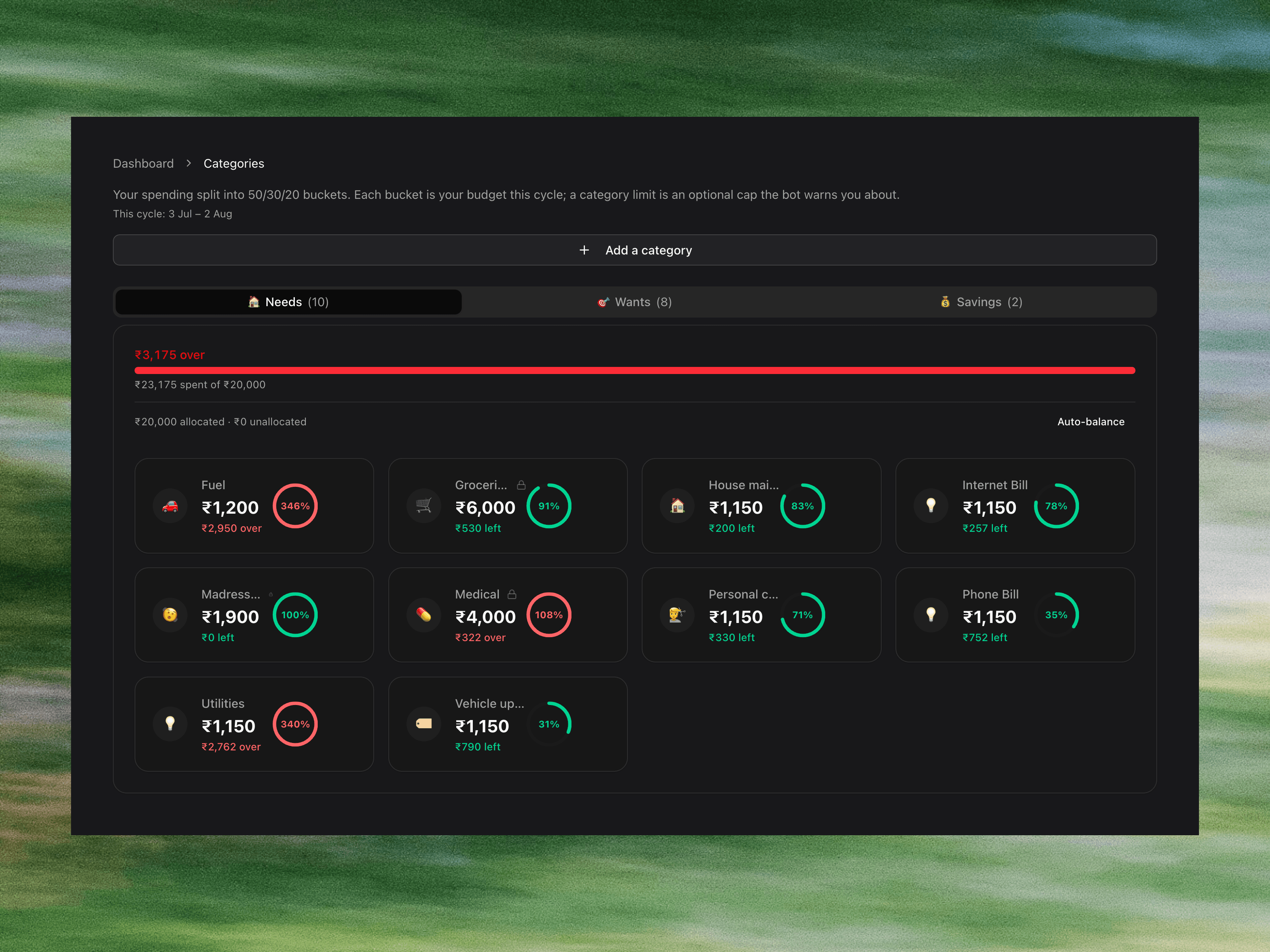 Per-category budgets with spend pacing on the Blipko dashboard