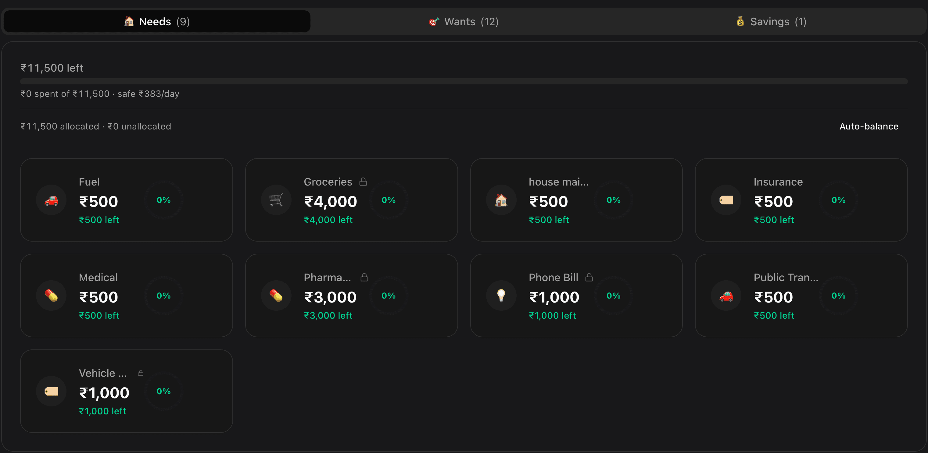 The Blipko dashboard showing bucket budgets and recent spending
